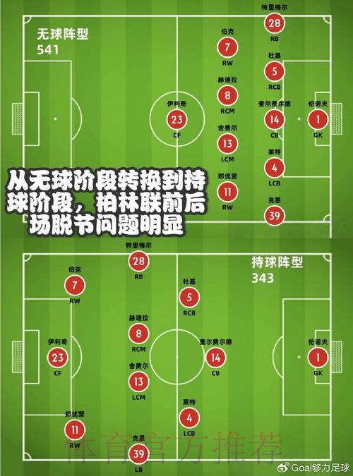 世界杯最新外围态势解读 世界杯最新外围态势解读