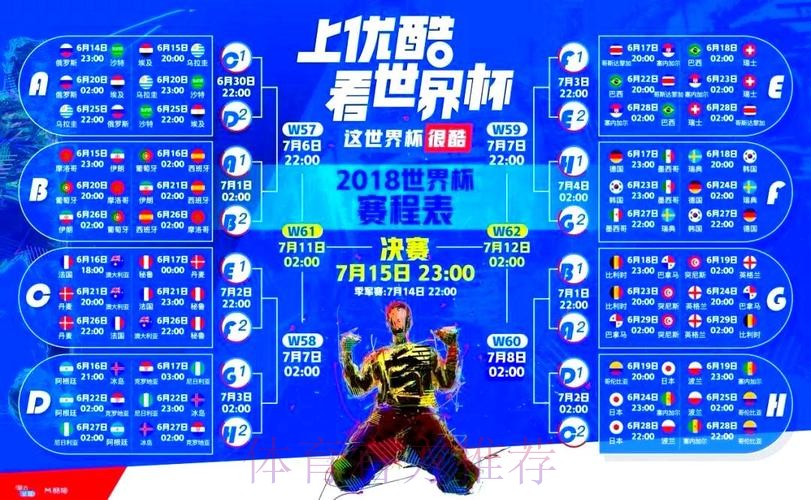 主流平台稳定播出世界杯