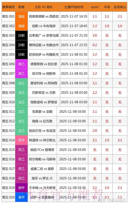 世界杯博彩平台精选与评测 世界杯博彩平台精选与评测