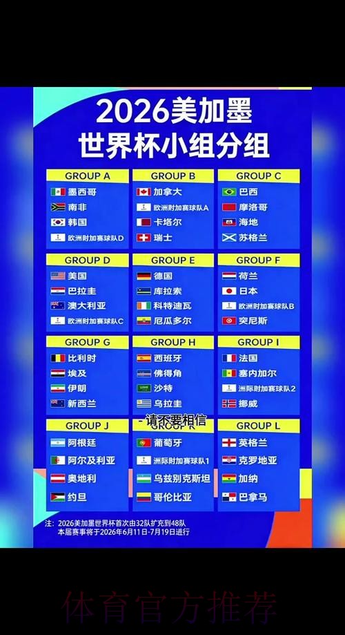 世界杯最新比分总览入口 世界杯最新比分总览入口