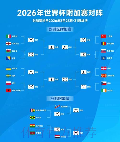 2026世界杯滚球官方最新站点一览