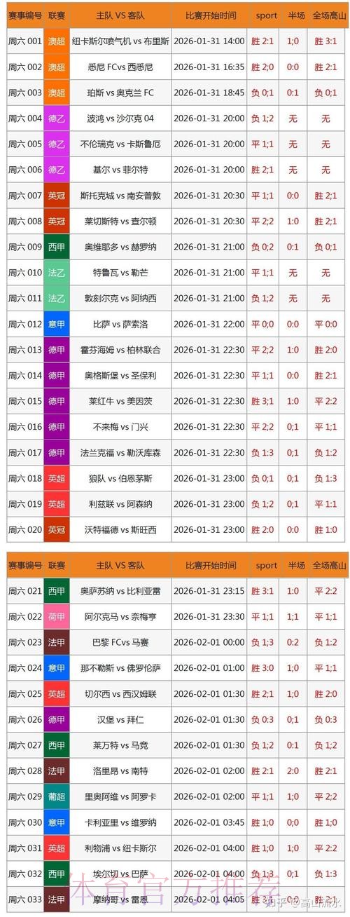 2026年世界杯博彩平台精选与使用指南