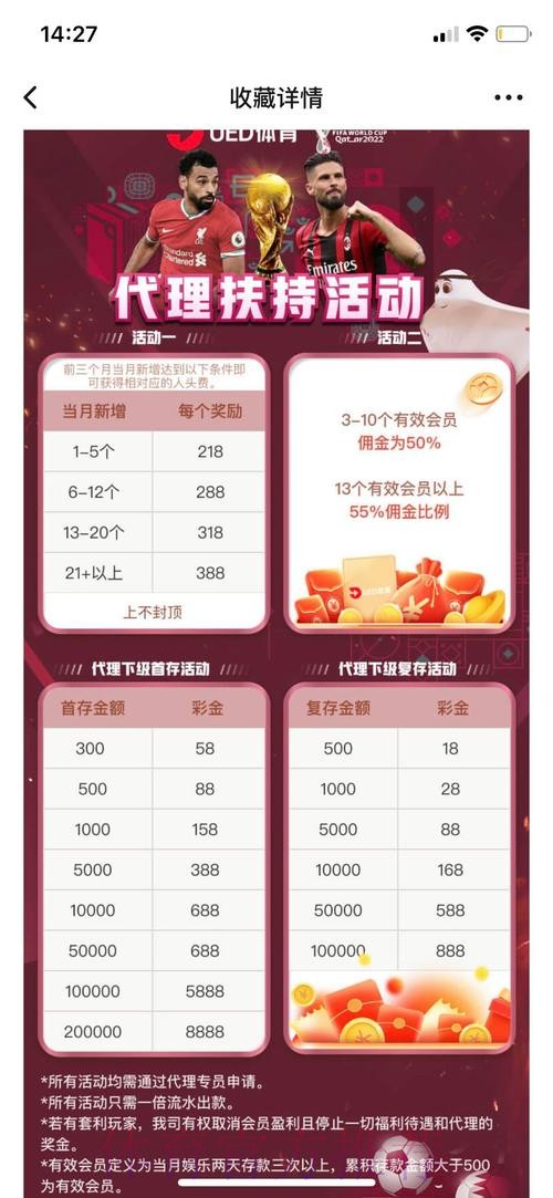 世界杯投注指南:如何挑选最佳的安卓入口平台 世界杯投注指南:如何挑选最佳的安卓入口平台