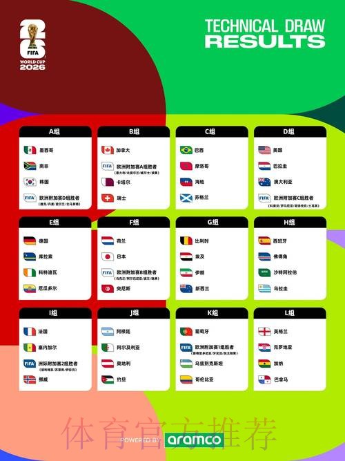 2026年世界杯滚球最新站点地址一览