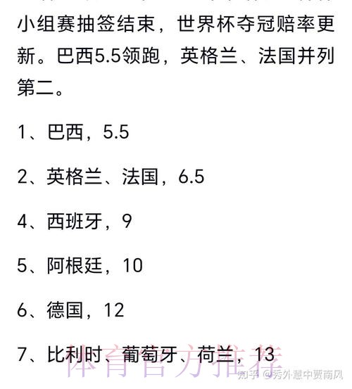 世界杯权威在线预测手册