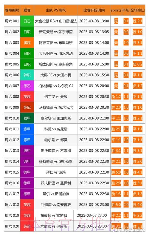 深度解读：如何选到最佳世界杯博彩平台