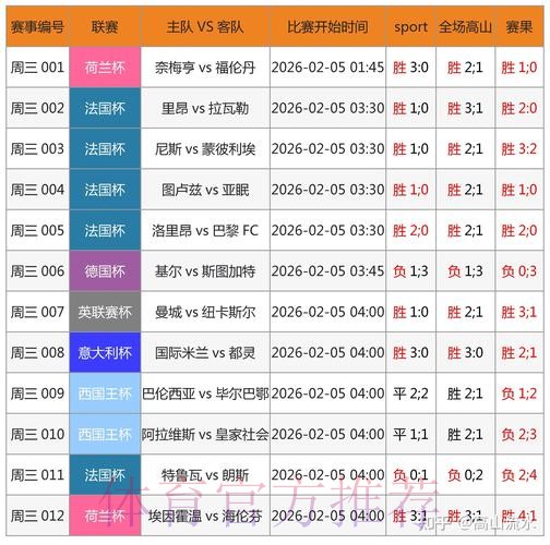 世界杯博彩软件官方指南：如何选出最合适的应用